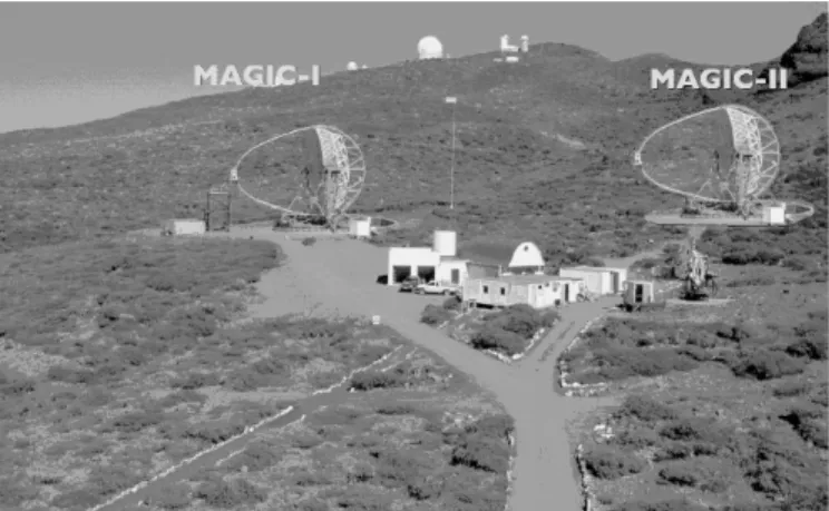 Fig 1. Location of MAGIC I and II Telescopes. In the center of the picture can  be seen the Counting House, from where the Telescopes are controlled