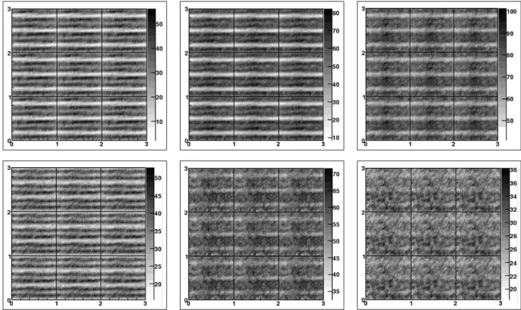 Figure 15. 3x3 pixel maps of the photon count rate measured with a front side illuminated 75x75 µ m 2 pixel pnCCD.