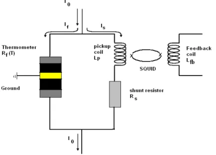 Figure 3.3: Readout circuit for the thermometer