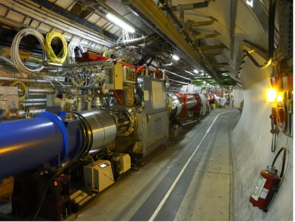 Figure 1.1: A view of the LHC tunnel with previously installed components of the acceler- acceler-ator