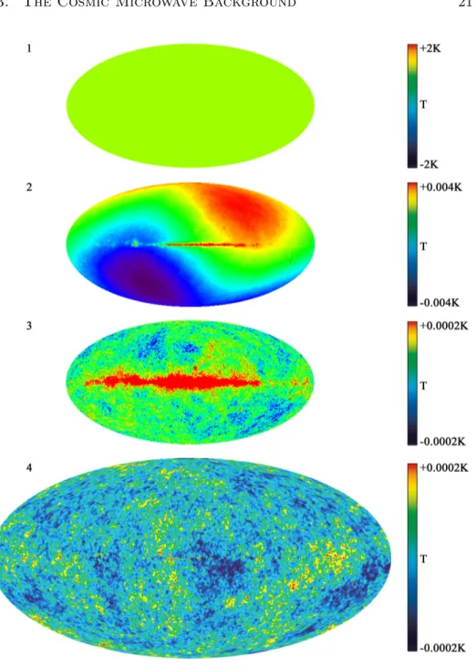 Figure 1.3: 5 year WMAP observation of the cosmic background tempera- tempera-ture, in galactic coordinates