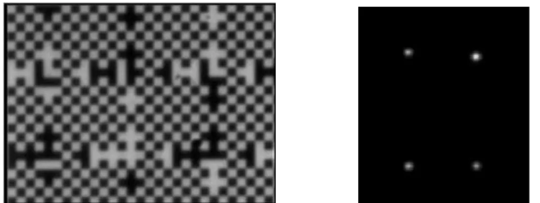 Fig. 4: Left: RASNIK chess board pattern seen by the CMOS. Right: Image of LED spots seen by a SaCam.