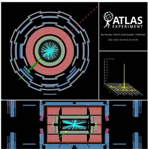 Figure 4 and Figure 5 show a candidate event with high m T in the electron and muon channel respectively.