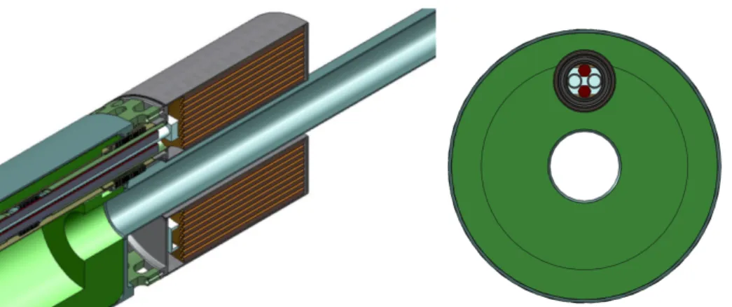 Figure 41. Schematic view of the LAr MiniFCal: (left) a cut-away side view of the module and associated infrastructure