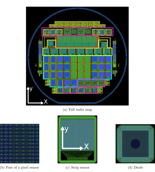 Figure 3.3: Overview of the main thin sensor production on 6-inch float-zone wafers (a).