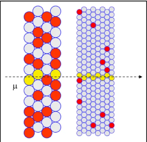 Figure 2. Efficiency vs. hit rate per tube for 30 mm and 15 mm drift tubes.