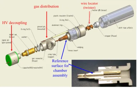 Figure 3. Structure of a small drift tube with gas connection and decoupling capacitor in the longitudinal direction (green cylinder)