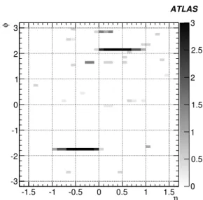 Fig. 4 Position in η and φ of the masked cells representing the sta- sta-tus on November 9th, 2009