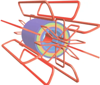 Figure 1.3: The superconducting solenoid (blue) and toroid (red) magnet coils [2].