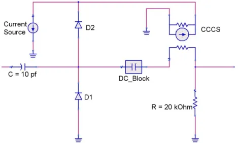Figure 4.4.: Schematics of the simulation done with ADS [34]. The circuit is equal to the one in Fig