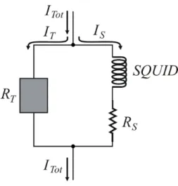Figure 2.5: Readout circuit used for the resistance measurement of a TES.