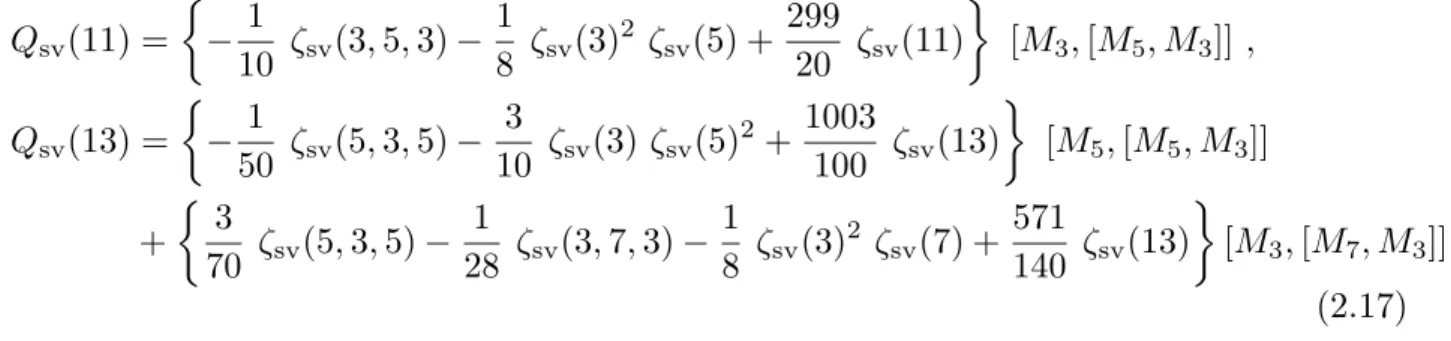 Table 1: Generators of H sv w for 2 ≤ w ≤ 10 .