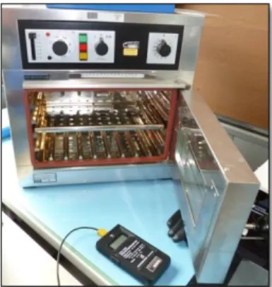 Fig. 2: Oven used for curing and  thermocouple in Fabrication Lab. 
