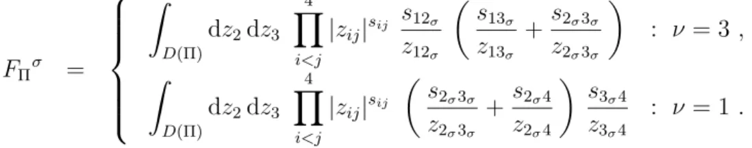 Figure 1: Each of the N −2 integration-by-parts equivalent representations of the basis functions F Π σ can be mapped to another (N − 3)! basis of KK integrals Z Π (1, 