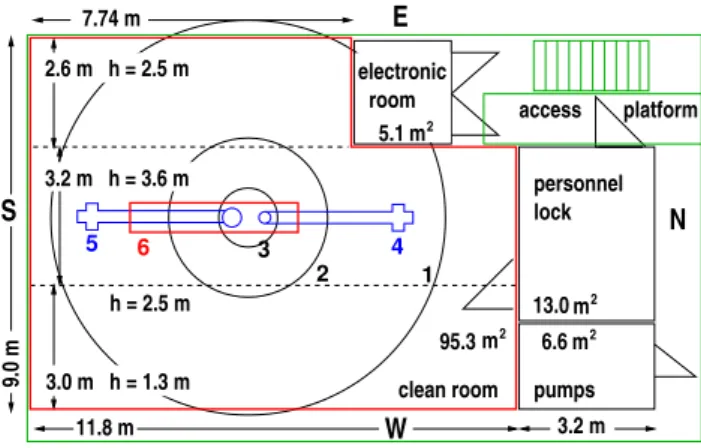 Fig. 9 Plan of the platform on top of the Gerda building showing the clean room and auxiliary cabinets