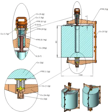 Fig. 4 Drawing of a Phase I detector assembly. The signal contact is realized by a conical copper piece (“Chinese hat”) that is pushed by a silicon spring onto the p + contact  (in-set left top)