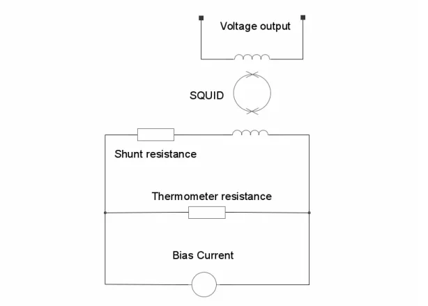 Figure 2.9.: Scheme of the electrical readout circuit. The SPT is connected in parallel to a shunt resistance and the input coil of the SQUID