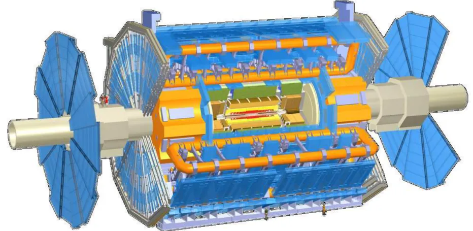 Figure 2.2: 3-dimensional view of the ATLAS detector.