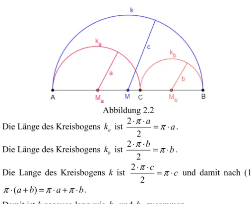 Abbildung 2.2  Die Länge des Kreisbogens  k a  ist  2