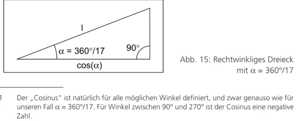 Abb. 15: Rechtwinkliges Dreieck mit &#34; = 360°/17