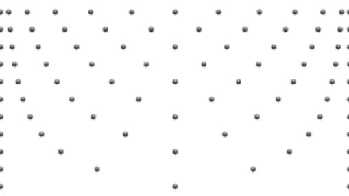 Illustration of the spatial distribution of Gauss-Lobatto-Legendre points in the interval [-1,1] from top to bottom for polynomial order 2 to 12 (from left to right)