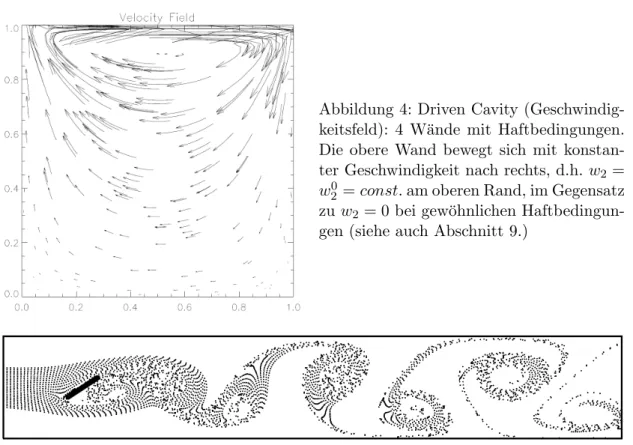 Abbildung 4: Driven Cavity (Geschwindig- (Geschwindig-keitsfeld): 4 W¨ ande mit Haftbedingungen.