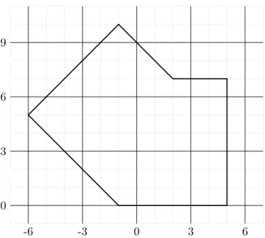 Figure 1: Grid and domain for Exercise 4.