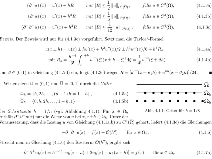 Abb. 4.1.1. Gitter f¨ ur h = 1 / 8Wir ersetzen Ω = (0,1) und Ω = [0,1] durch dieGitter