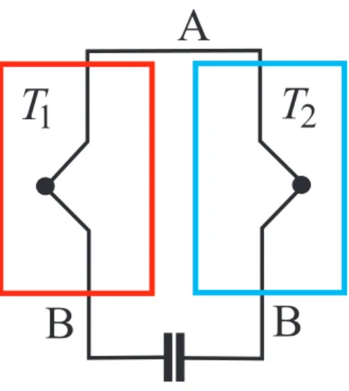 Figure 2: A thermocouple.