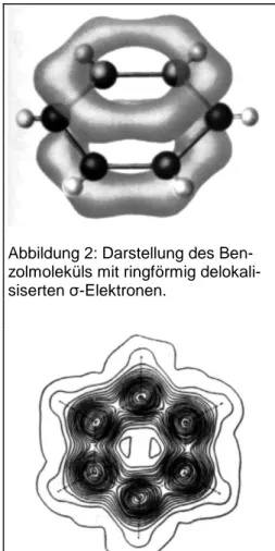 Abbildung 3: Elektronendichtevertei- Elektronendichtevertei-lung im Benzolmolekül, ermittelt  durch Röntgenstrukturanalyse