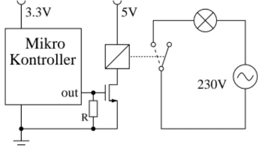 Abbildung 3.2 zeigt eine Mikrokontroller gesteuerte Schaltung, die zum Beispiel in Abwesenheit der Bewohner das Licht (oder die Waschmaschine etc.) ein- und ausschalten kann