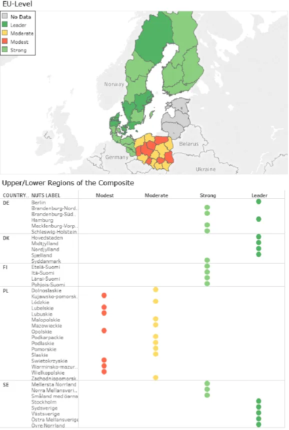 Figure 2-12: Regional Innovation Scoreboard by NUTS-2 in 2016. The bottom figure shows  the scoring of all Regions