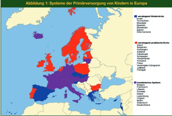 Abbildung 1: Systeme der Primärversorgung von Kindern in Europa