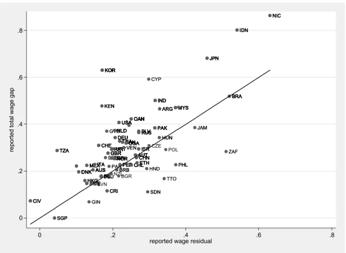 Figure 2:  CIVCIVCIVCIVCIVCIVCIVCIVCIV SGPSGPSGPSGPSGP TZATZATZATZATZATZATZATZATZATZATZATZATZA DNKDNKDNKDNKDNKDNKDNKDNKDNKDNKDNKDNKDNKDNKDNKDNKDNKDNKDNKDNK HKGHKGHKGHKGHKGHKGHKGHKGHKGHKG SWESWESWESWESWESWESWESWESWESWESWESWESWESWESWESWESWE