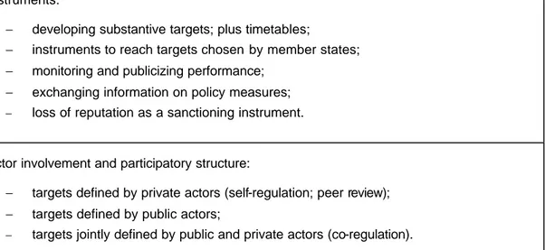 Table 1:  Target development and benchmarking: implementation by publication /  monitoring / learning 