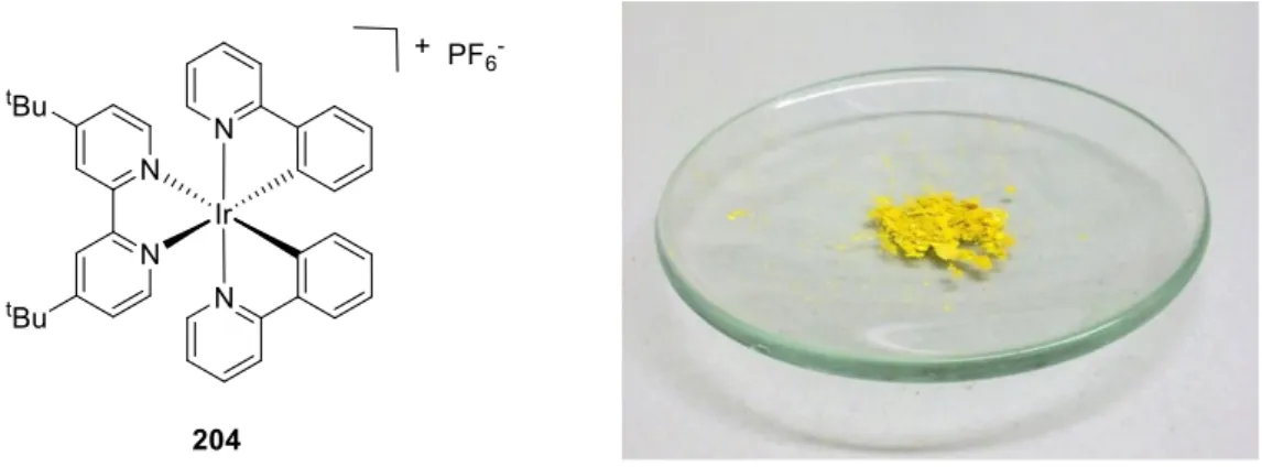 Figure 4. [Ir(ppy) 2 (dtbbpy)]PF 6  (204·PF 6 ): Structure and powder.  