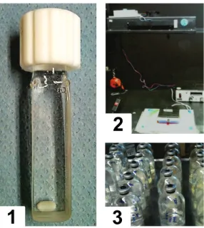 Figure 14: Experimental setup for UV-C exposure in liquid suspension.  (1)  UV-C transmissible quartz  cuvette (Starna, Pfungstadt, Germany) with magnetic stir bar