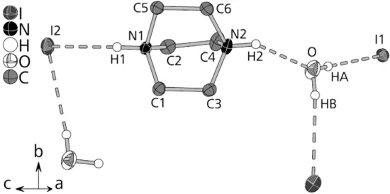 Abb. 3.A.2.3. Anordnung der Moleküle in A2T mit Atombezeichnungen an der asymmetrischen Einheit   (an Kohlenstoff gebundene H-Atome wurden der Übersicht halber entfernt)