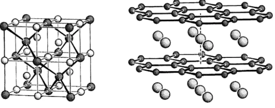 Abb. 7: Zintl-Phasen mit kohlen- kohlen-stoffanalogen Strukturen: NaTl (links) mit diamantartigem und SrGa 2 (rechts) mit graphitartigem Teilgitter.