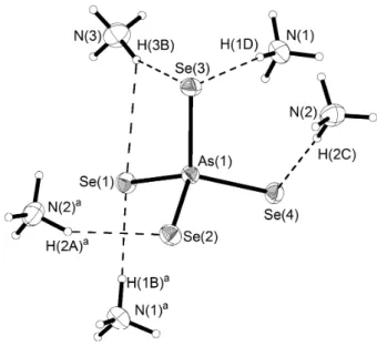 Abb. 41: Das tetraedrische An- An-ion AsSe 4 3– im Ammoniakat (NH 4 ) 3 AsSe 4 · 11 NH 3 