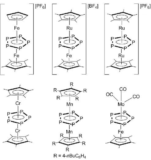 Figure 5. Examples of structural motifs of triple-decker compounds exhibiting a cyclo-P 5  ring