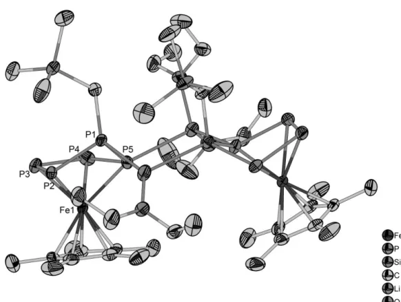 Figure  S5.  Molecular  structure  of  the  compound  {[Li(Et 2 O)][2]} 2 .  H  atoms  are  omitted  for  clarity