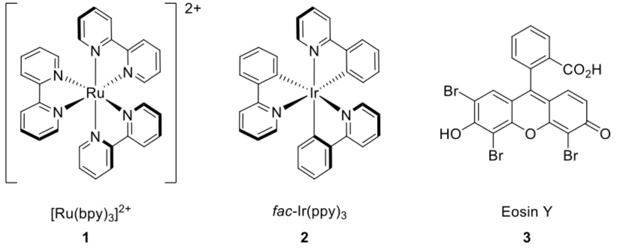 Figure 1. Examples of widely established photoredox catalysts.  