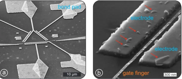 Figure 3.5: (a) Tilted SEM image of the second electrode design using now ReMo contacts