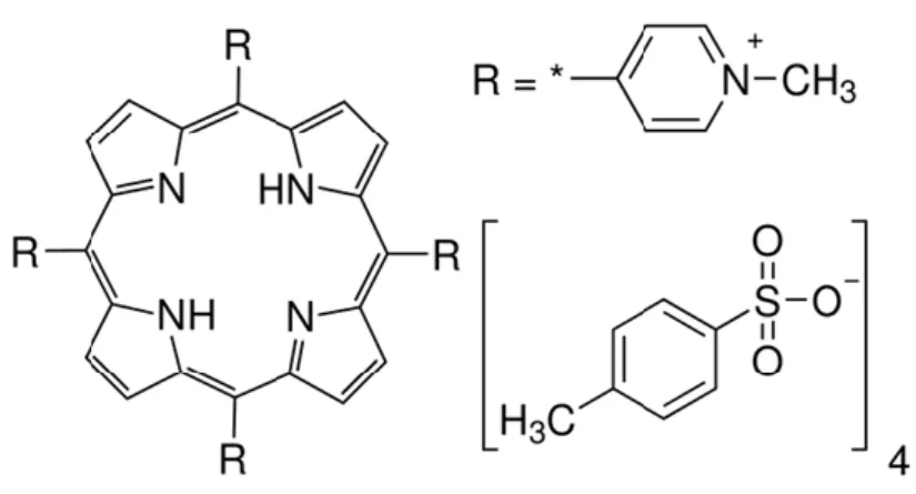 Abb.  1.5:  TMPyP-Struktur:  Grundstruktur  der  Porphyrine  bestehend  aus  vier  Pyrrol-Ringen,  die  über  vier  Methingruppen  miteinander  verbunden  sind  (Porphin-Ring  C 20 H 14 N 4 ,  siehe  rechts)