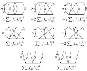 Figure 3.3.: All six covariant and the two remaining contravariant diagrams of the A 5