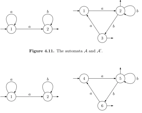 Figure 4.12. An automaton recognising L + L ′ .