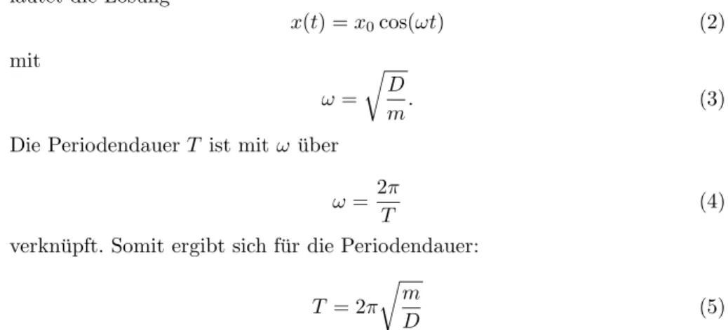 Abbildung 2: Histogramm der Messreihe.