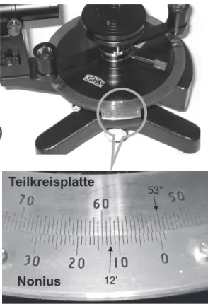 Abbildung 4: Die Spektrometer besitzen einen Nonius der den Winkel in Bo- Bo-genminuten angibt