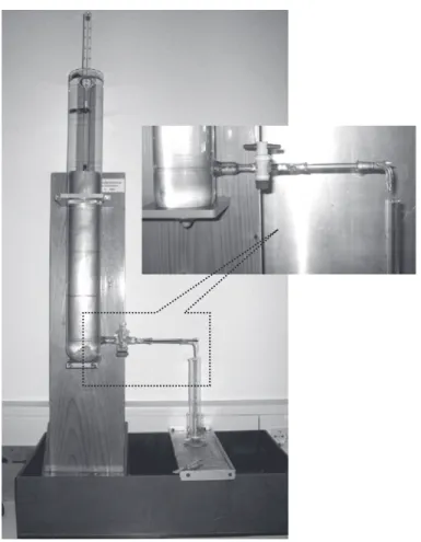 Abbildung 1: Kugelfallviskosimeter und Kapillarviskosimeter.